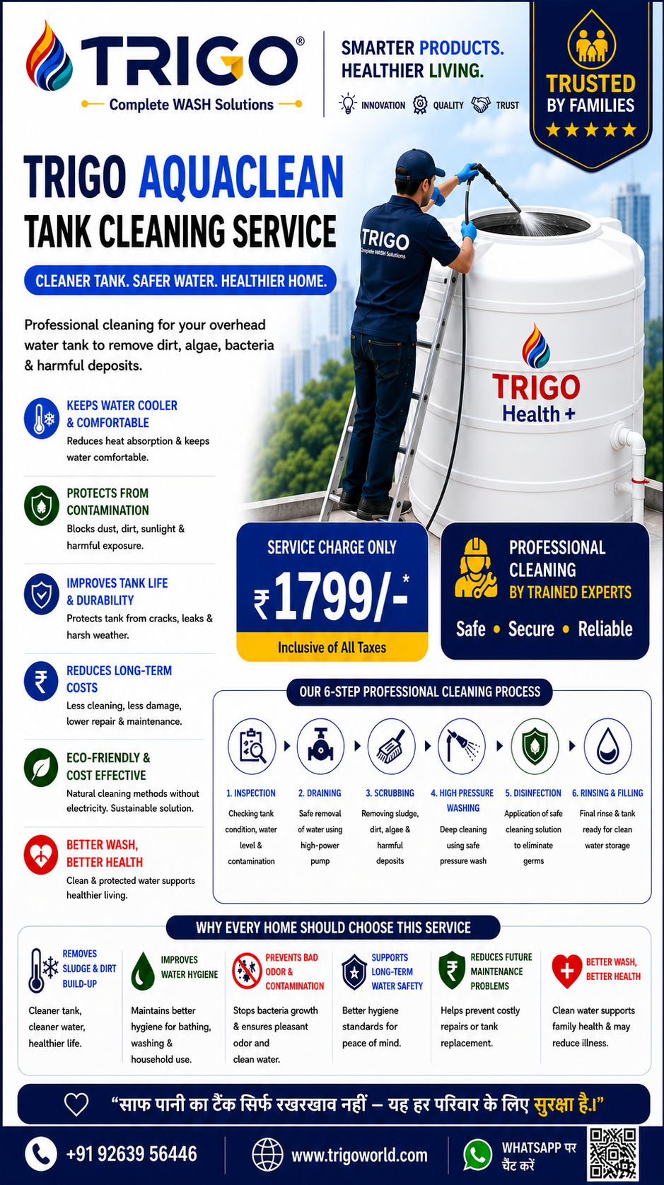 OVERHEAD WATER TANK CLEANING