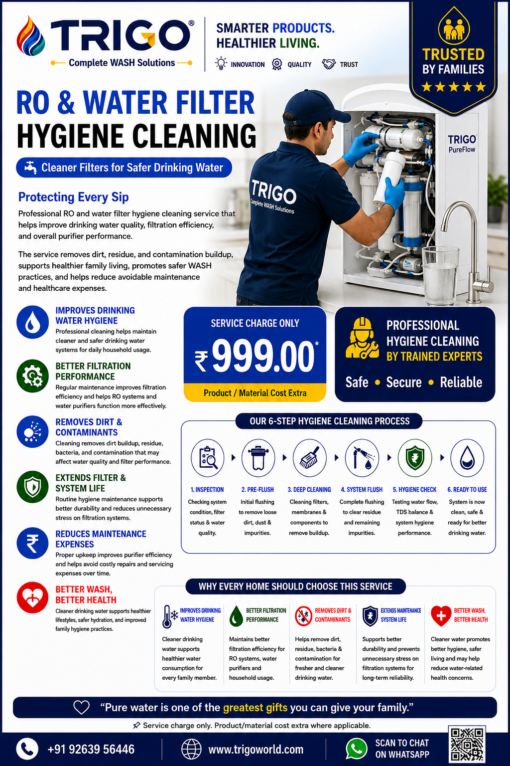 RO & WATER FILTER HYGIENE CLEANING