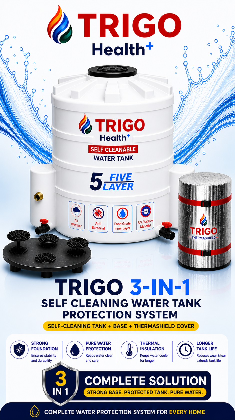 Trigo 3-in-1 Self Cleaning Water Tank Protection System - 2000 Ltr.