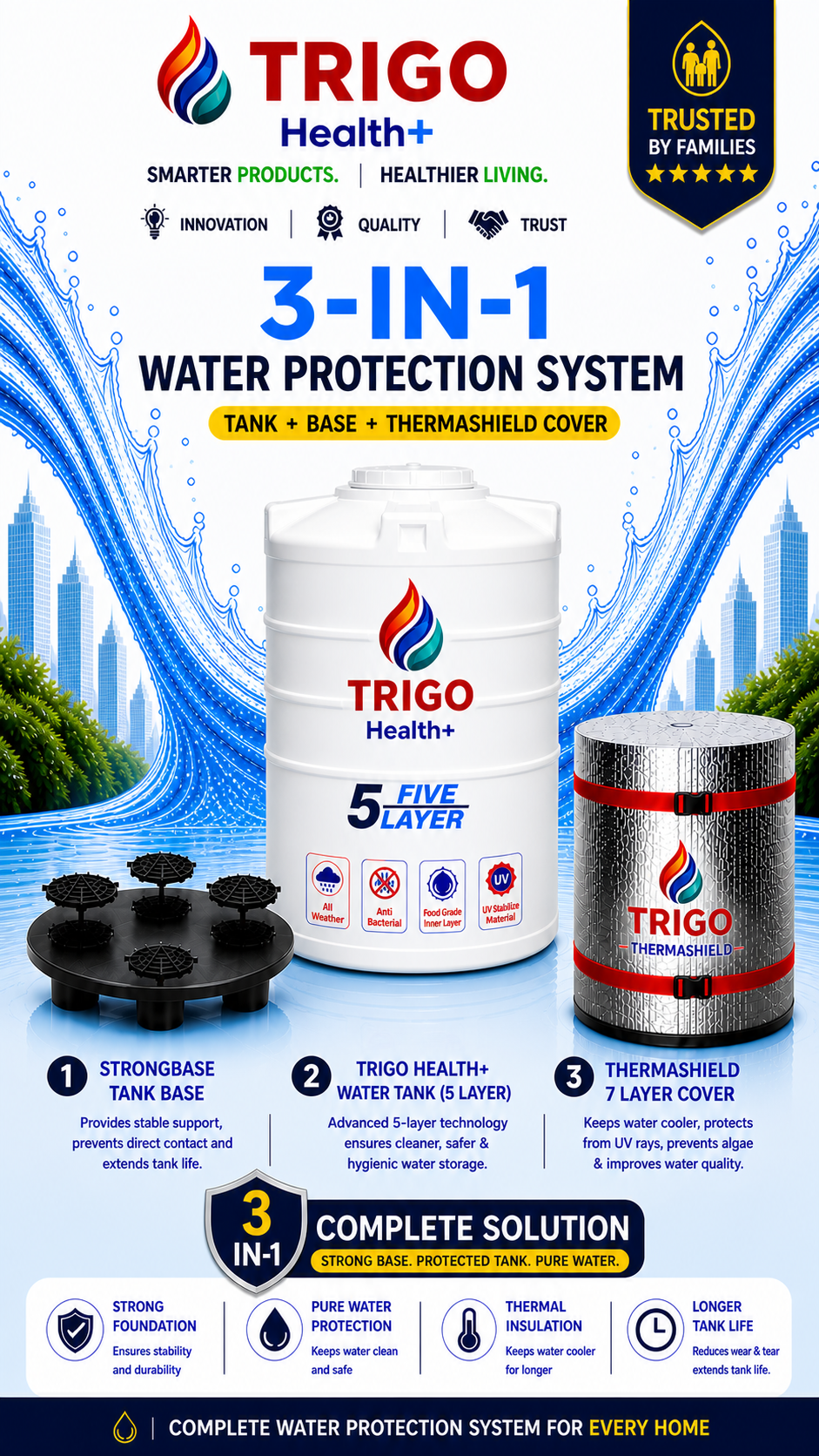 Trigo 3-in-1 Water Protection System - 1000 Ltr.