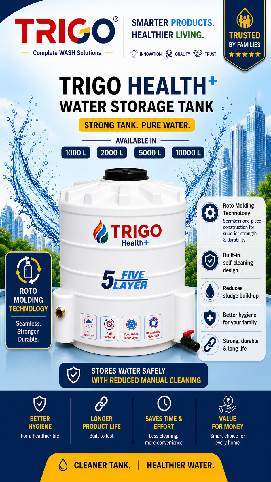 TRIGO Health Plus Self-Cleaning Water Tank - 5000 Ltr.
